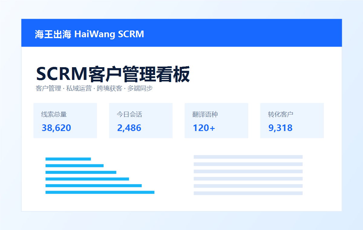海王出海网页版数据采集和营销触达